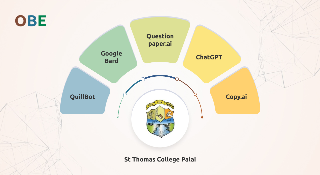 one-week-national-level-online-fdp-on-obe-and-essential-ai-tools-for-teachers-st-thomas-college-palai-2