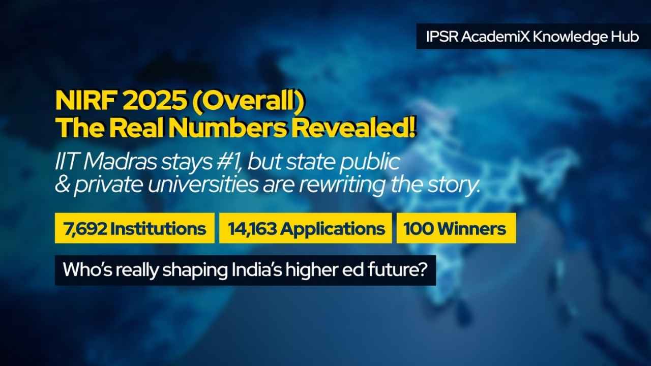 nirf-2025-overall-rankings-insights