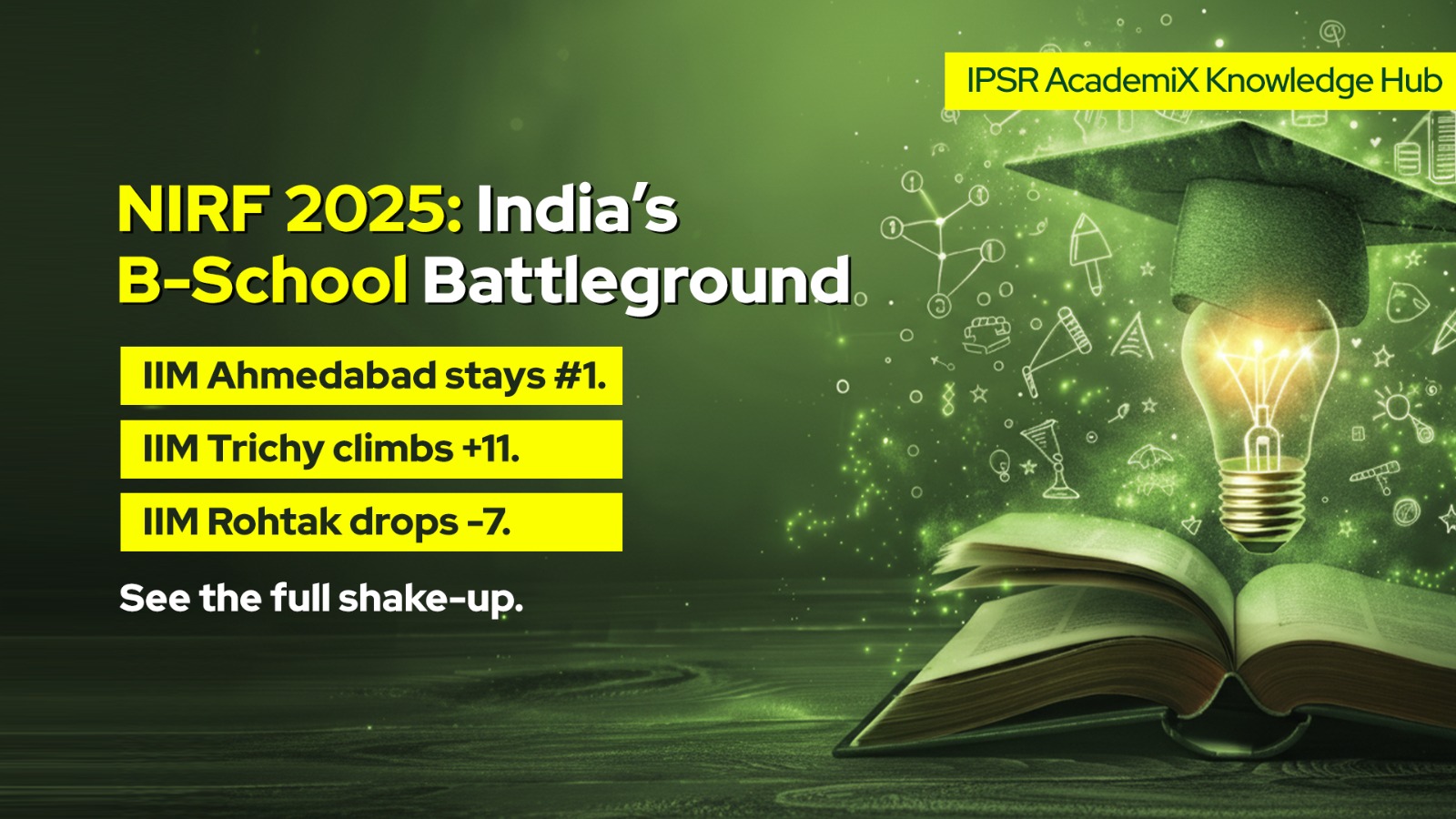 nirf-2025-management-rankings-who-leads-indias-b-school-landscape